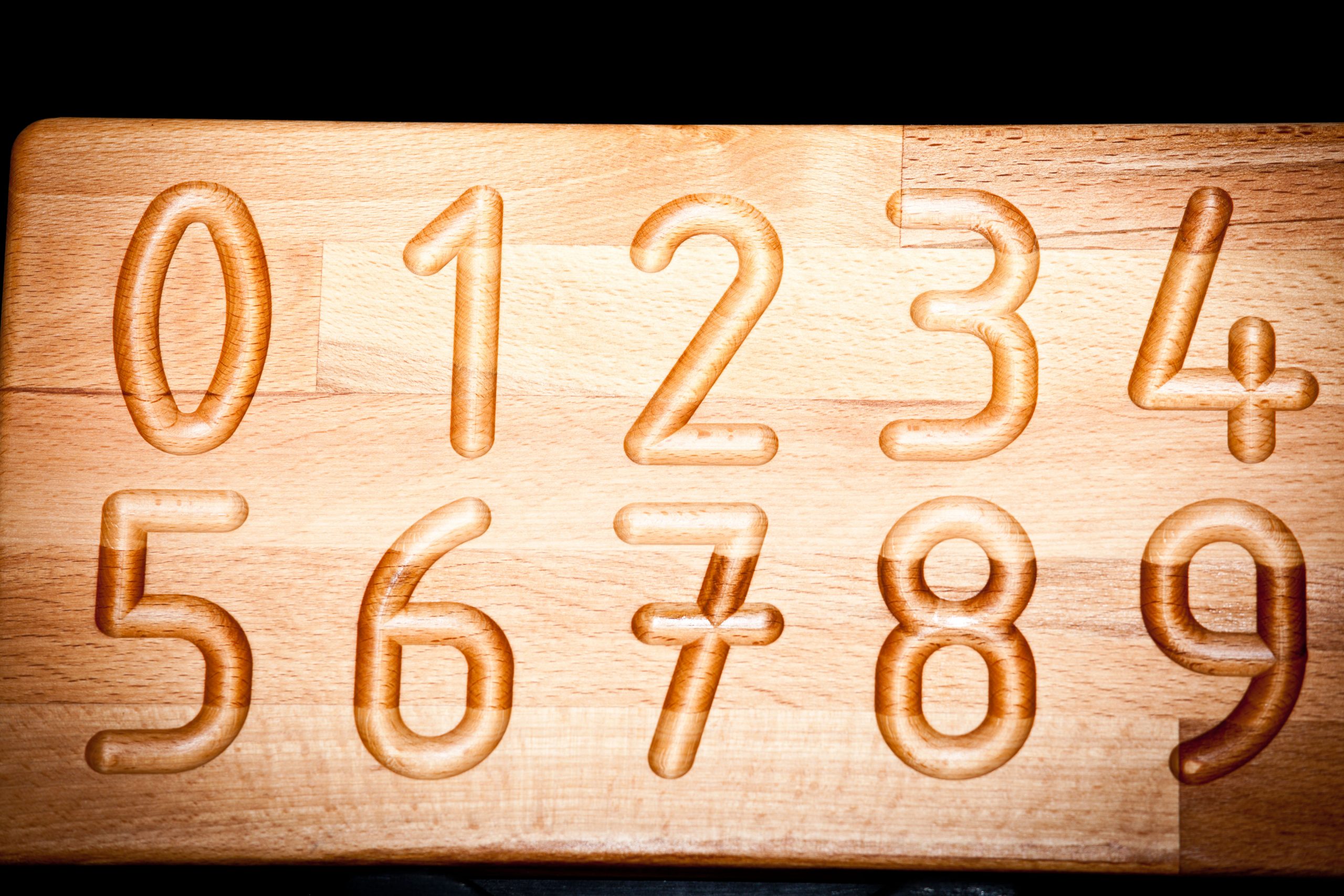 Nachspurtafel – Nummern